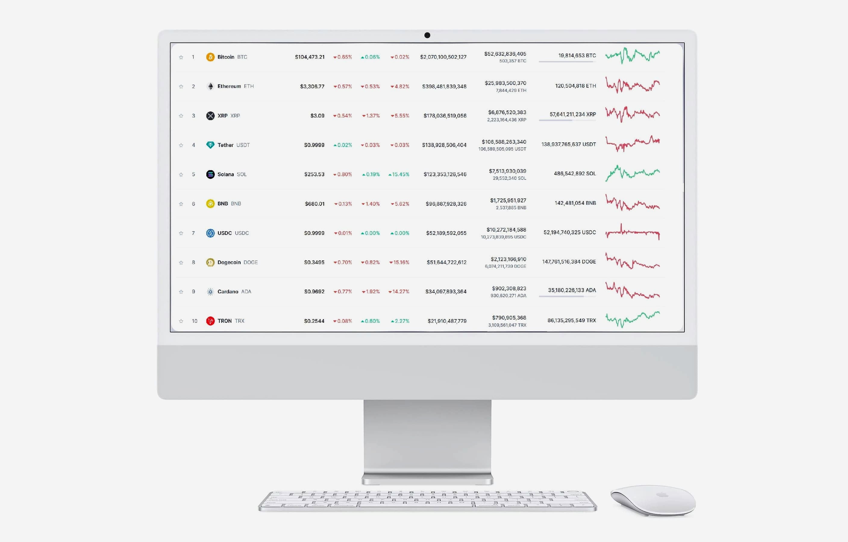 Nabyrtoix crypto technology platform