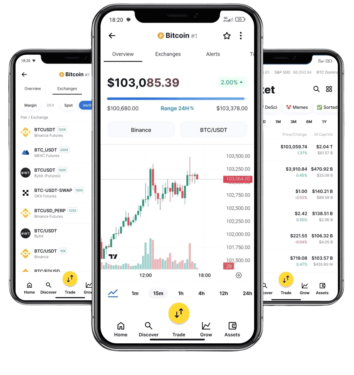 Nabyrtoix AI finance tools