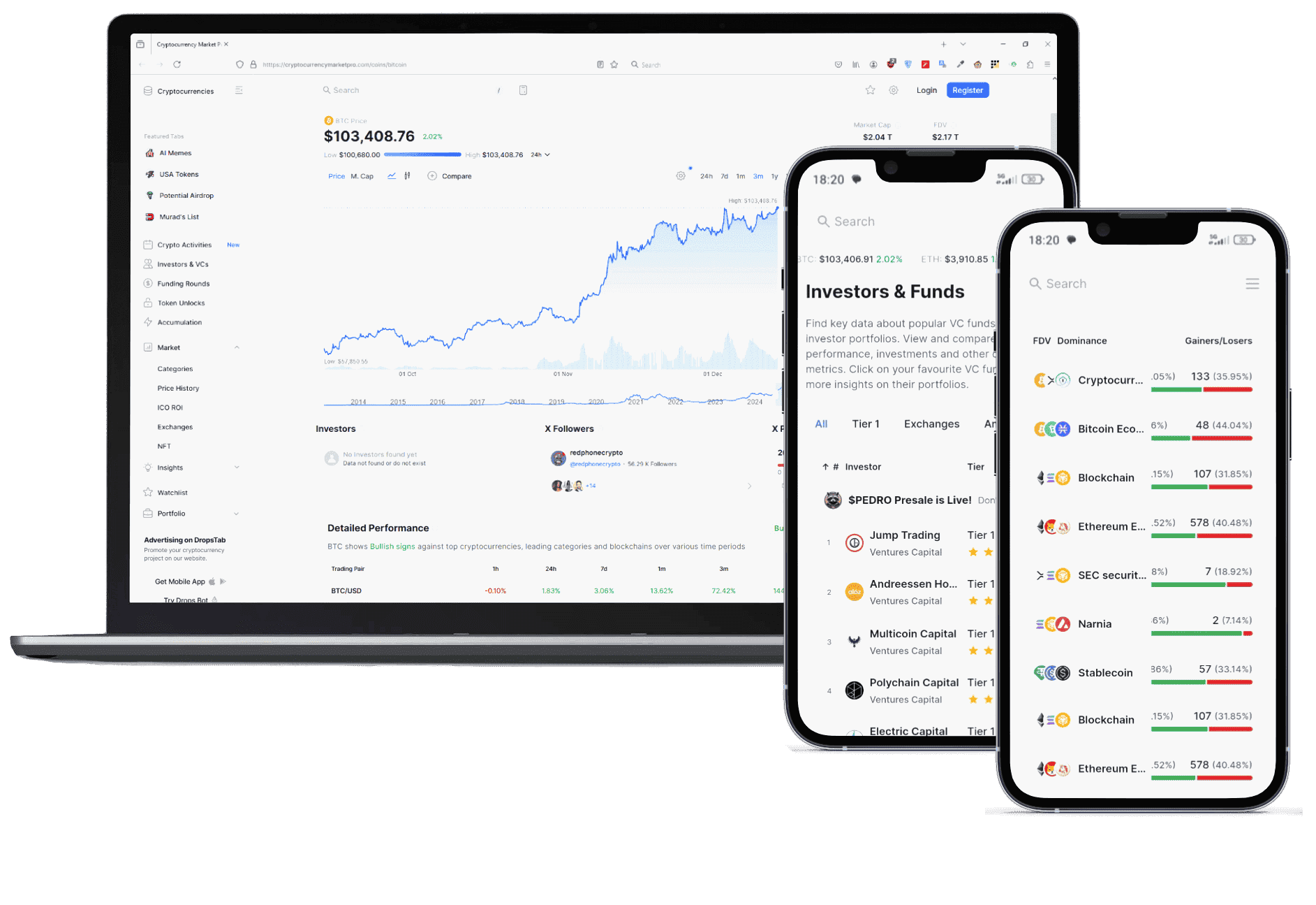 Nabyrtoix portfolio tools